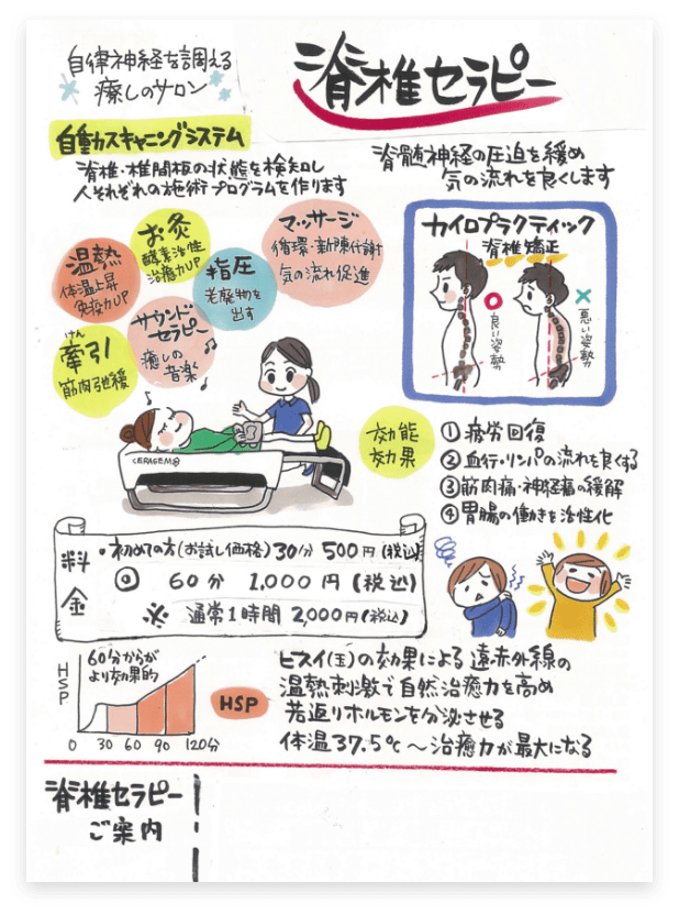 ポスター