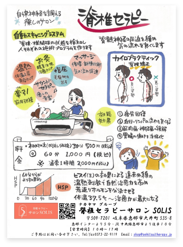 ポスター